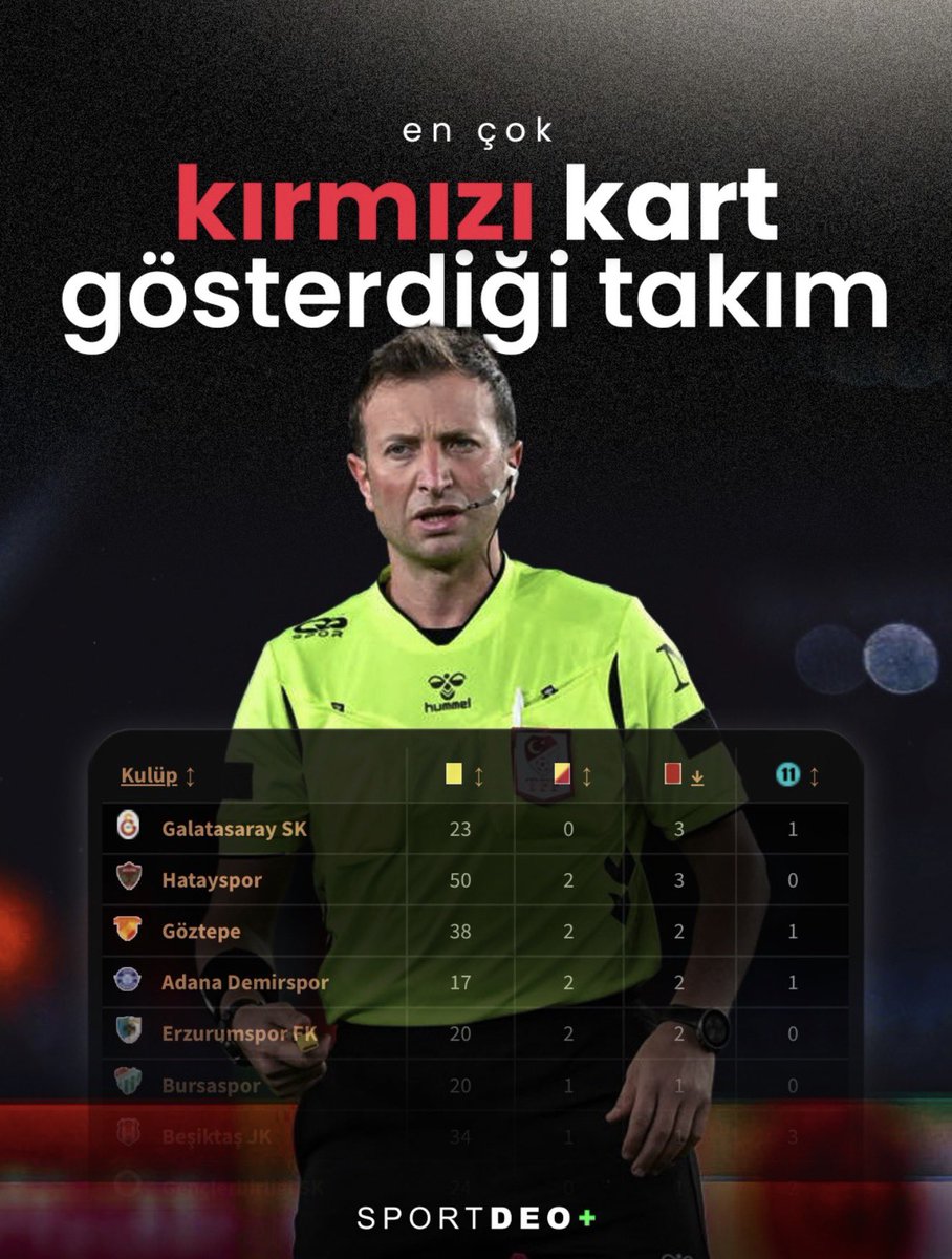 Analist_1's tweet photo. YAVŞAK FB LİLER CAK CAK ÖTÜYO https://t.co/blGsvw3F9Q