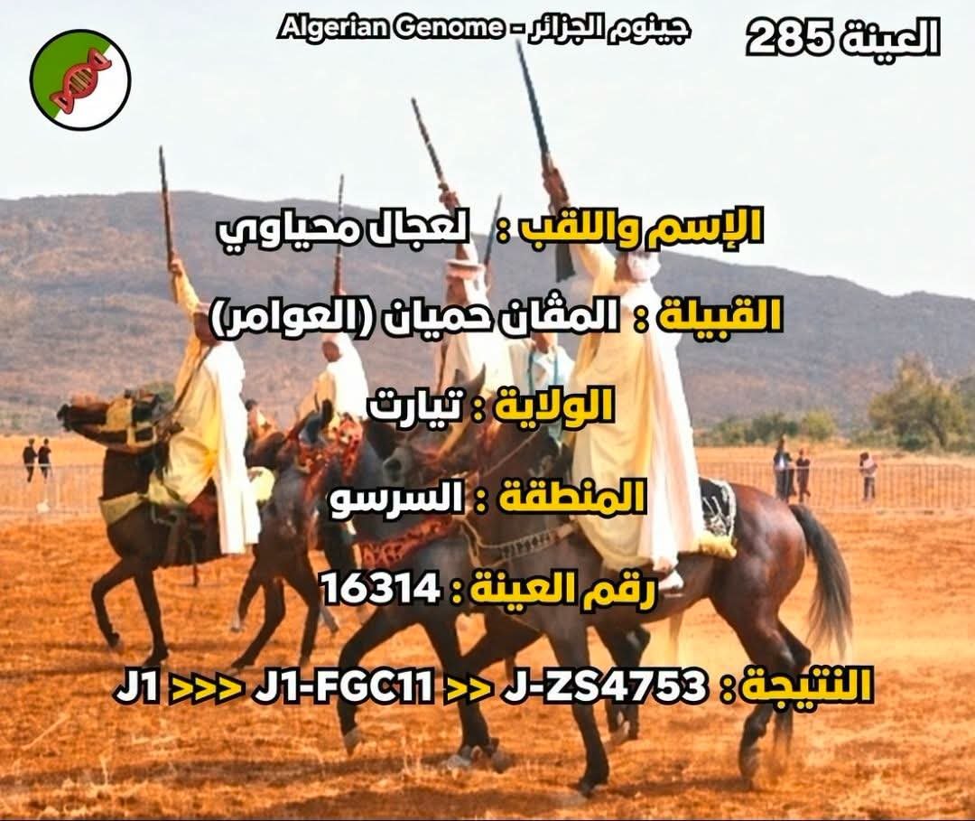MohaSaid1427123's tweet photo. مبروك ابن منطقتي على نتيجة https://t.co/uKJkF9vnC8