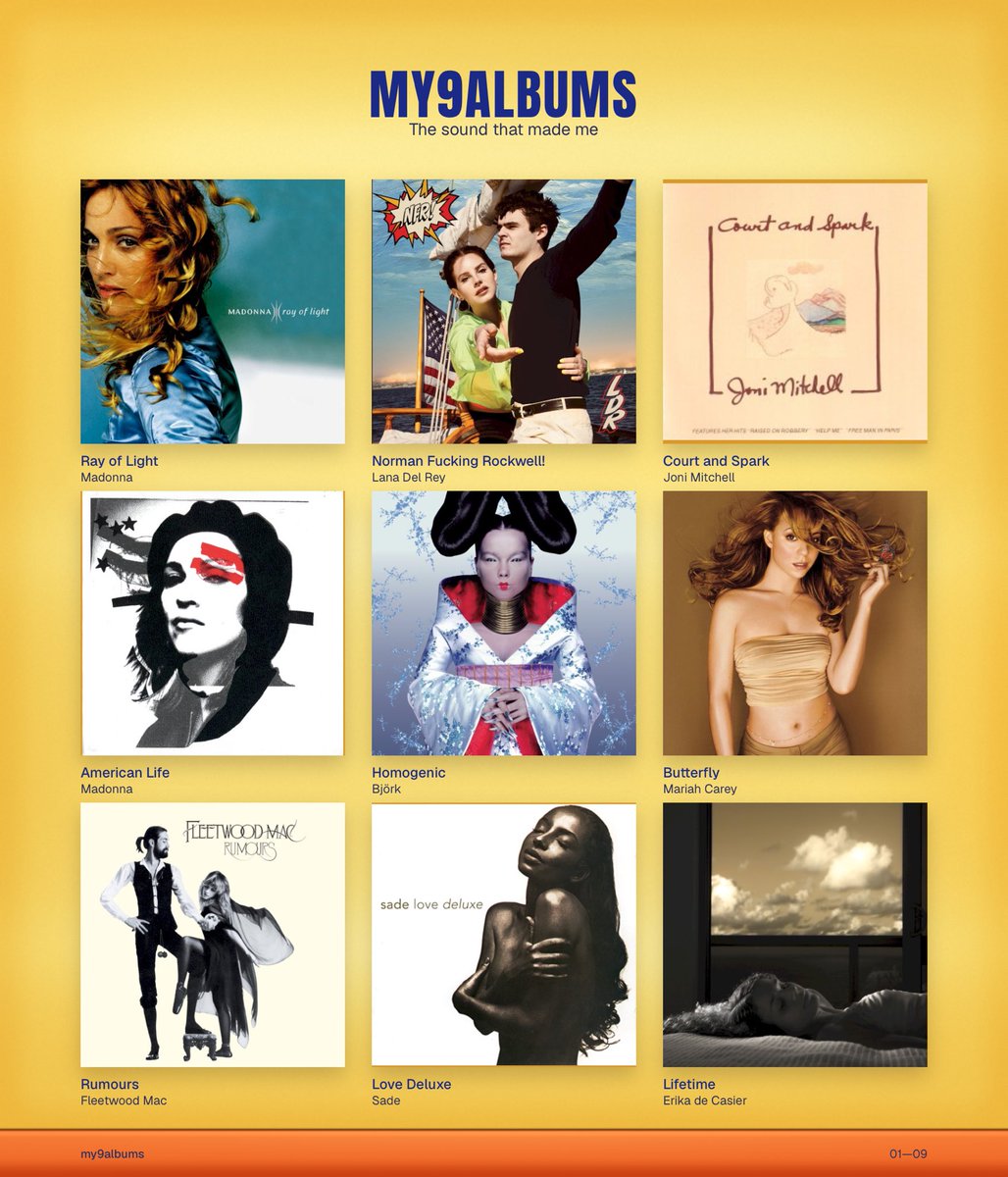 michaelalvarez_'s tweet photo. Yeah Madonna’s on here twice #idgaf https://t.co/oFeg7cme0Y