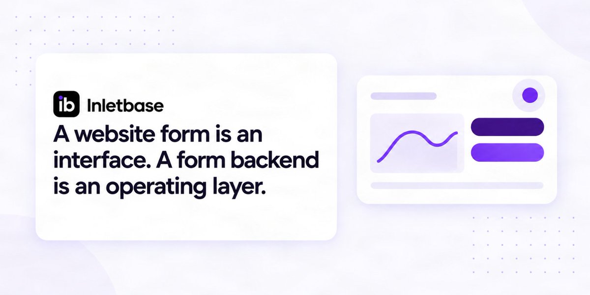 Inletbase's tweet photo. A website form is an interface. A form backend is an operating layer. 

The interface collects the request.
The operating layer determines what the business can do with it.

When a visitor submits a form, the system should be able to:
1. Validate the payload.
2. Protect the endpoint from spam and malformed data.
3. Persist the submission reliably.
4. Preserve its source and context.
5. Trigger the appropriate workflow.
6. Route it to the right owner.
7. Keep the record available for follow-up.

Without that layer, the form often becomes an email notification with no ownership, no routing logic, and no reliable audit trail.

A production-ready flow looks like this: 
Submission → validation → storage → enrichment → routing → follow-up 

That is the difference between collecting enquiries and operating a dependable lead-intake system. 

Inletbase provides the form backend and workflow layer for websites, allowing teams to manage submissions, automate replies, connect tools, and route leads without maintaining custom backend logic for every project.

For your web projects, where does form-processing logic live: inside the website, in custom middleware, or in a dedicated form backend? 

I wrote a practical breakdown of what a form backend does, how a submission moves through the system, and when a dedicated backend is useful: https://t.co/Wa6axJRXqX