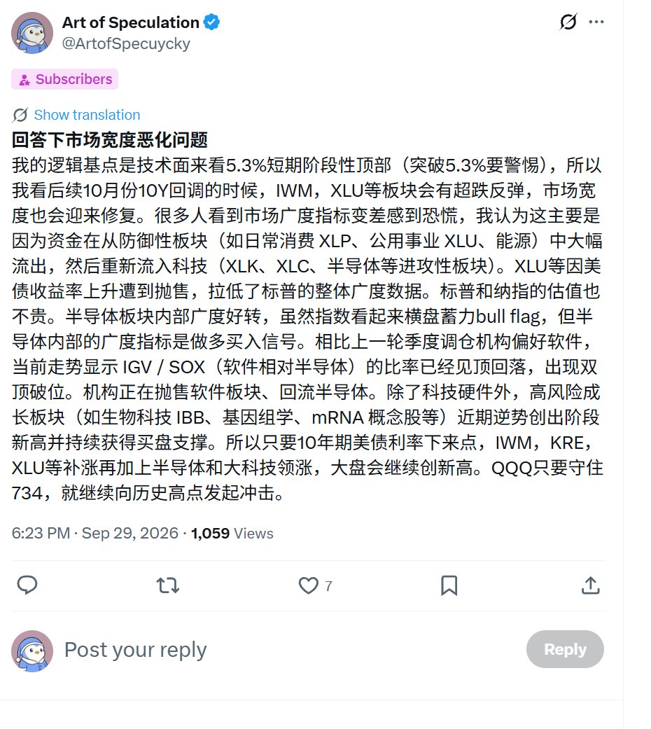 Art of Speculation 的图片 1