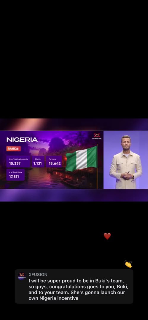 Youngboy1759's tweet photo. Nigeria is ranked 6th globally on x fussion https://t.co/eaNIywGWdJ
