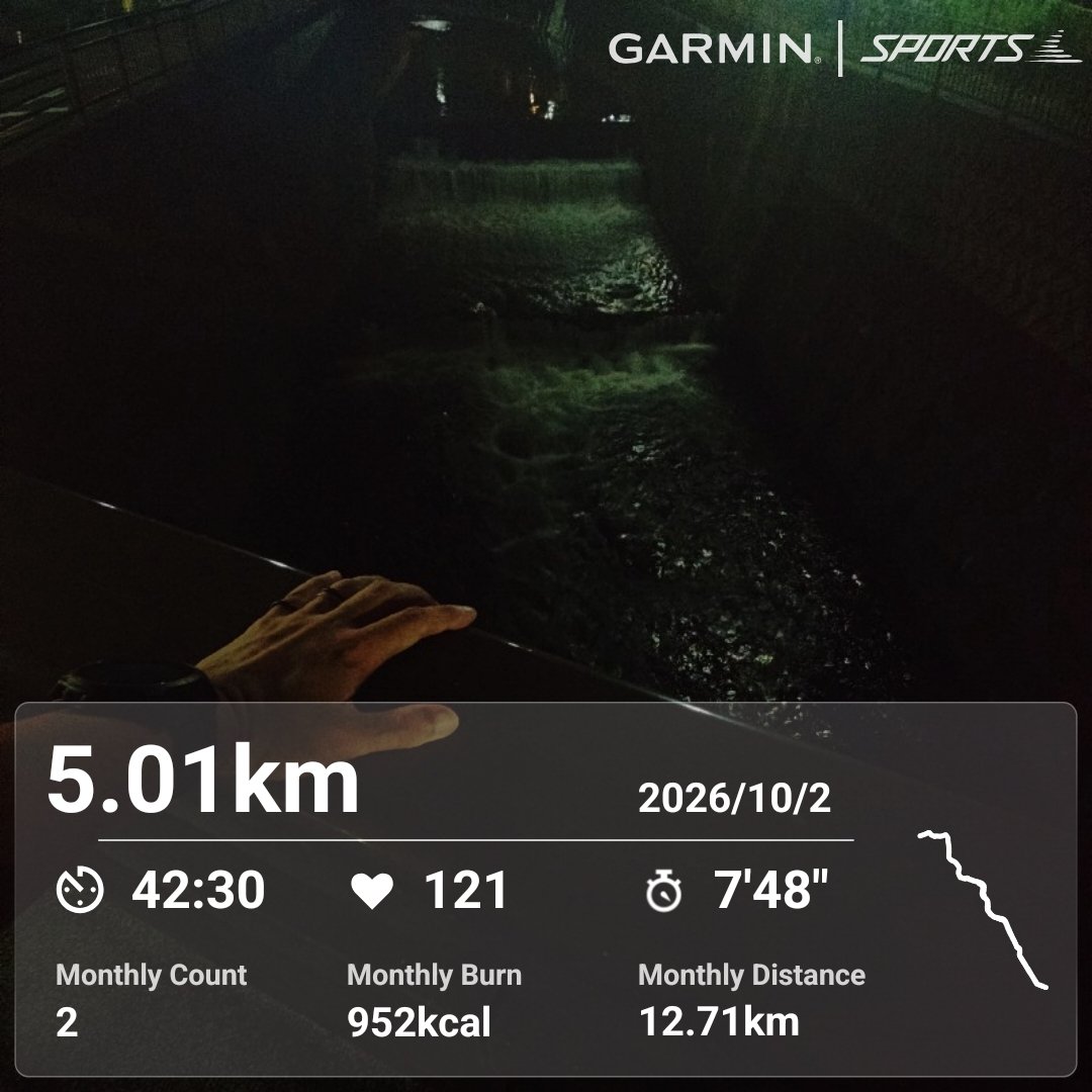 iguinfo's tweet photo. [OK] run 5km completed 🦿
[MONTHLY] total 13km
[STREAK] Day 091 / 100
[█████████|] 91%

#run #nightrun #zone2run #garmin #100DaysOfRun https://t.co/1DQSDMIwTK