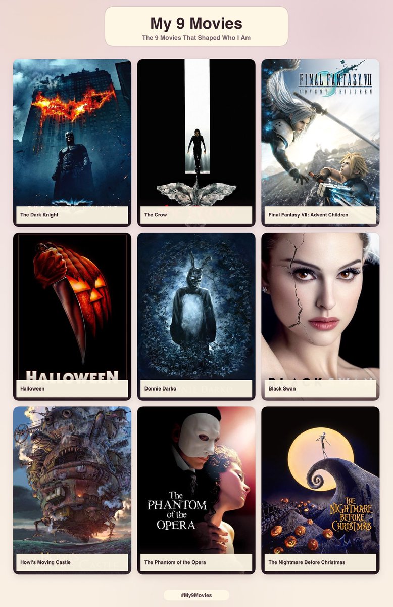 ghwostiie's tweet photo. fav movies https://t.co/X7b99FXDOp