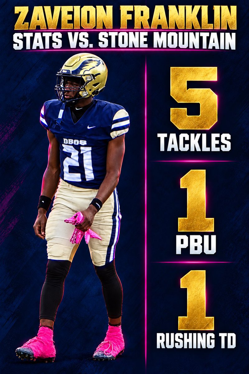 ZaveionF53210's tweet photo. Week 7 highlights 
@Coachsdub 
@DbCoachJulian 
@nolanturner02 
@togray14 
@KoachCheek 
@BigSkippin_75 
@CoachM_Allen https://t.co/hub1m80UaD
