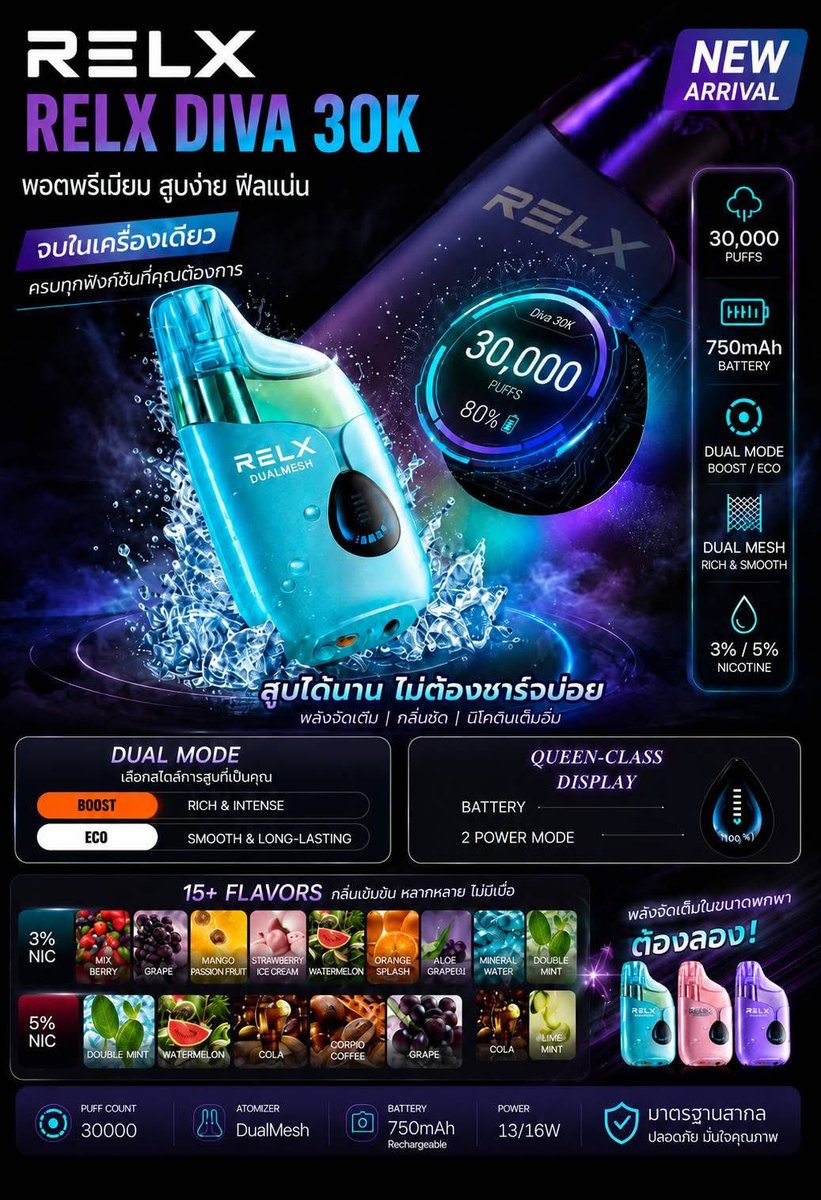 VAPINGsywn's tweet photo. 💗RELXDIVA30000Puffs 💗
🔥สูบได้ยาวววว ควันแน่น สายควันต้องลอง💨
☑️มีส่ง Garb , ส่งด่วน , ไม่มีนัดรับนะครับ🛵
 ‼️‼️ย้ำว่าไม่มีปลายทางนะครับ ‼️‼️

สั่งซื้อสินค้า-@783habzl

#RELXDIVA30000Puffs #VMC12000K #mswitch15k #marbo9000Puffs #พอตใช้แล้วทิ้ #พอตส่งแมส https://t.co/RMZHQV1Gvf