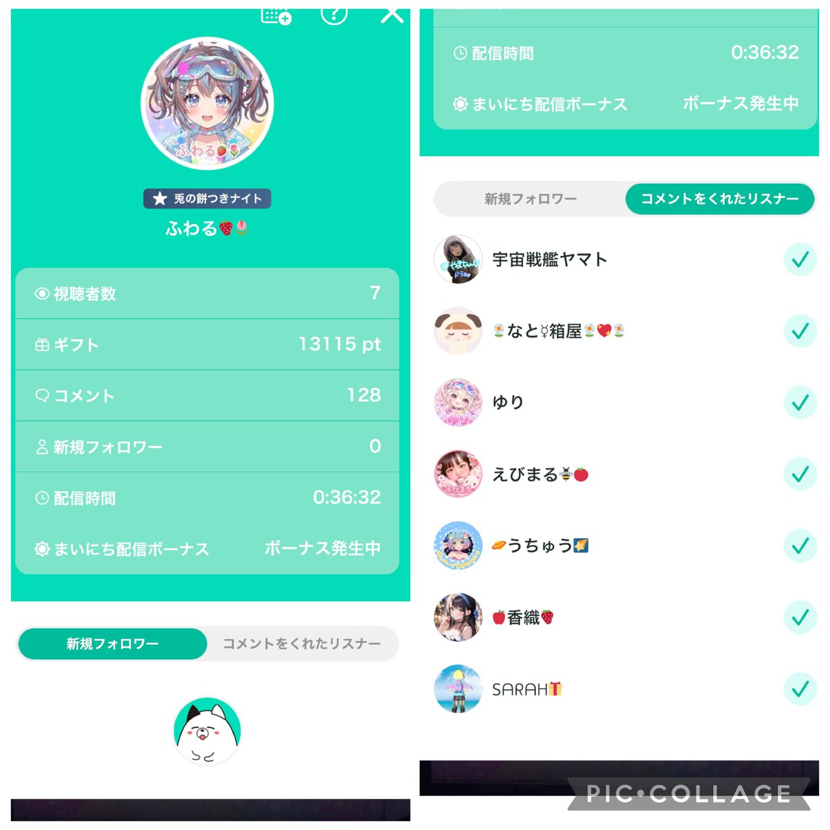 pitomama's tweet photo. 朝枠忙しい中来てくれて貴重な時間と沢山のギフト有難う御座いました😊ヤマトさん✨いつも来てくれて沢山のギフトと今月1番にファンライト1獲得してくれて有難う😊ゆりっち♡サラさん♡なとち���ん♡うちゅうちゃん♡香織ちゃん♡えびまるちゃん♡いつも来てくれて大きなギフトと沢山のギフト有難う😊 https://t.co/SEJrX4I0uh