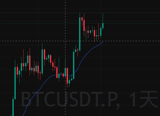 线索c 的图片 1