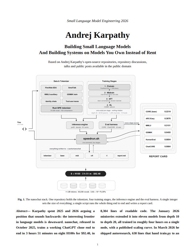 0xCodez's tweet photo. Andrej Karpathy predicted the future of AI once again:

“Everyone’s renting frontier models for jobs a 3B model could do. Small models are the future.”

this 18-page PDF breaks down Karpathy’s case for working with small LLMs.

the real question isn’t “Is the small model as good?” It’s “Which of my 1,000 calls ever needed a frontier model?”

And @thewebai just answered it for formal logic.

TwIL-LM3-Pro:
→ 3.6B params, on par with Qwen3-8B on formal logic
→ leads VibeThinker-3B on all 6 formal-logic tasks tested
→ 95.4% on BBH logic, 95% on SVAMP
→ 2.09 GiB in Q4, runs on CPU or 4GB VRAM
→ no API bill, no data leaving your machine

The secret isn't size. It's post-training.

PDF below. Model 👇
https://t.co/T9lgygHgNS