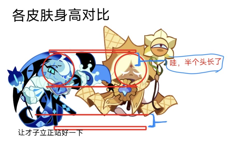 ANY371647242819's tweet photo. Height comparison https://t.co/PpXXGxs4FG