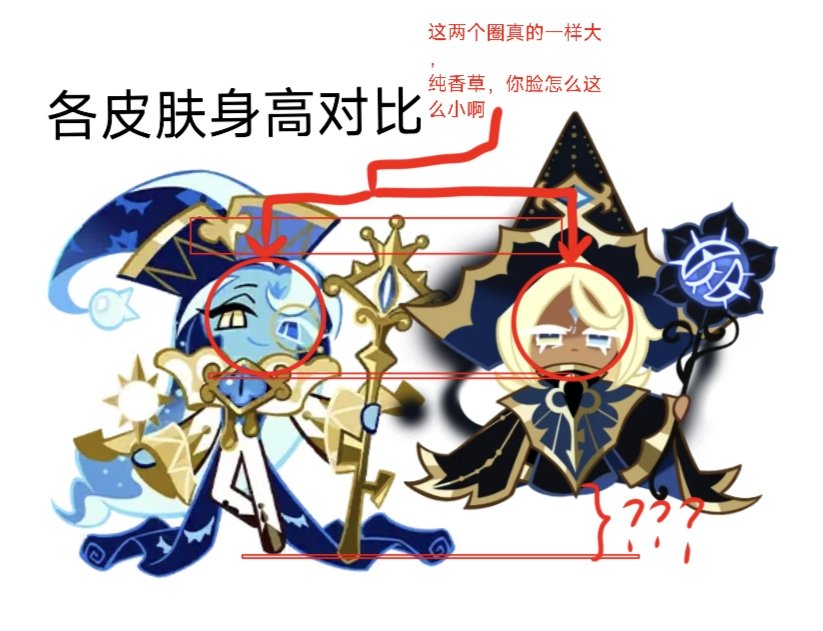 ANY371647242819's tweet photo. Height comparison https://t.co/PpXXGxs4FG