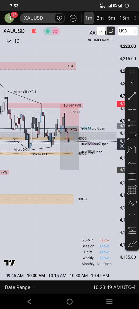 Bharkethetrader's tweet photo. $GOLD  

Quarter Sequence:
HTF 15m - LTF 1m

#Quartersequence #SequenceOfSequences #Quarterlytheory https://t.co/thhG1cP5Mu