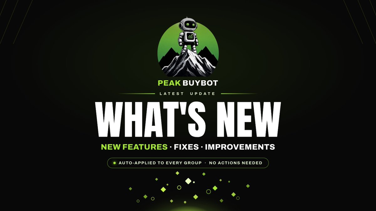 PeakBuyBot's tweet photo. 🚀 PEAK TRENDING JUST GOT UPGRADED!

🔥 Growth Engine now runs alongside every Trending purchase, with live tracking, campaign updates, and confirmed deliverables from one pinned dashboard.

And that’s not all:

🌐 Multi-chain Trending
Top 3 & Top 10 placements across Solana, Robinhood Chain & Arc, paid in SOL, ETH or USDC.

⚡️ Seamless renewals
Renew before your run ends and your next run queues automatically. No overlap, no gap.

📲 Simpler checkout
Buy through Telegram or https://t.co/l0DhnW66m6 with QR payments that automatically use the correct chain and amount.

👑 VIP Project Profiles
Trending unlocks a full profile with your project info, roadmap, links & community comments. Manage it anytime via /mypage.

⚡️ Buy Bot upgrades
Accurate bonding-curve pricing, more launch platform support, smarter buy alerts, exact Solana pool links & automated group management.

🔔 Admin rights are now required for reliable alert delivery.

➡️ @PeakBuyBot
🔥 @PeakTrending
🌐 https://t.co/l0DhnW66m6