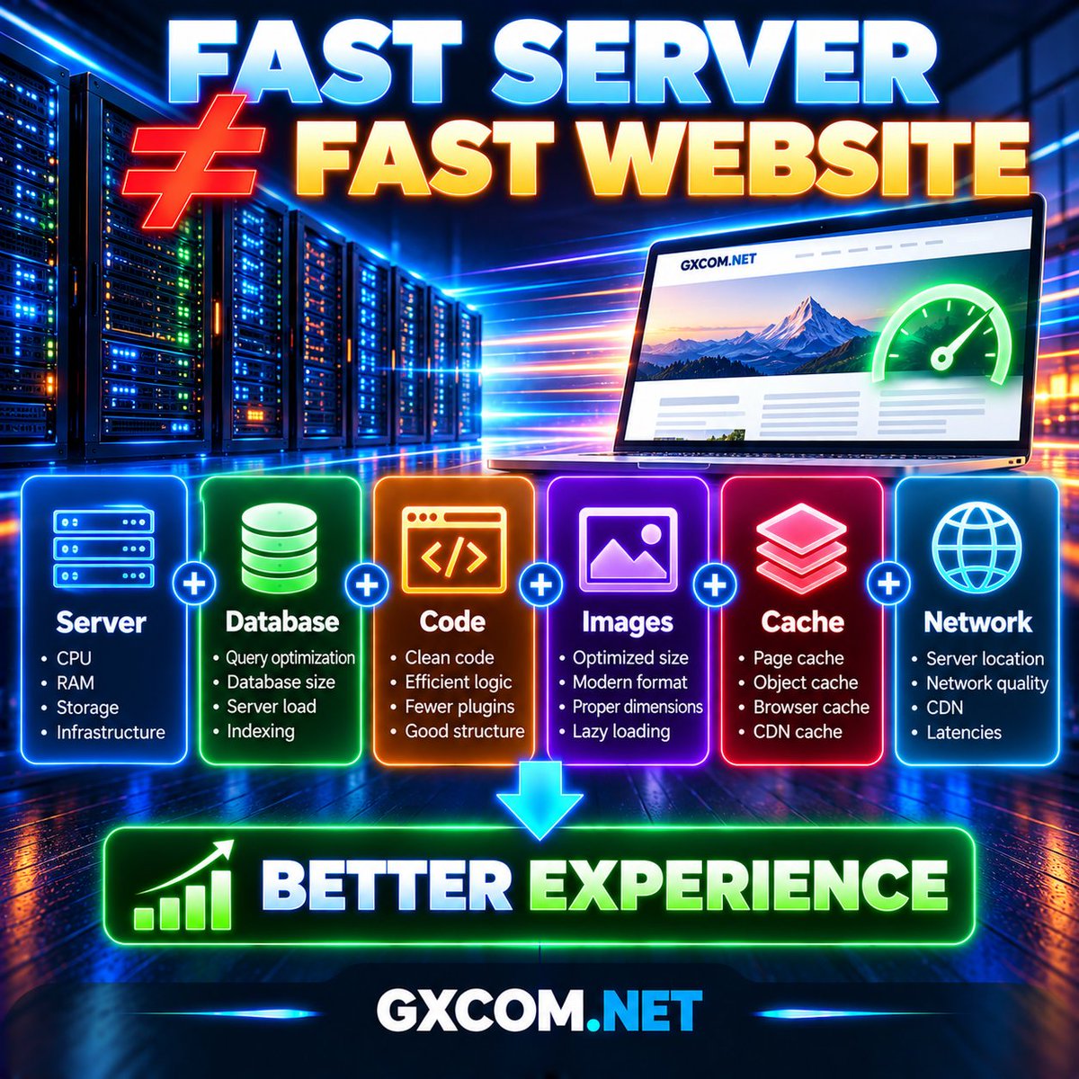 GXCOMNET tweet picture