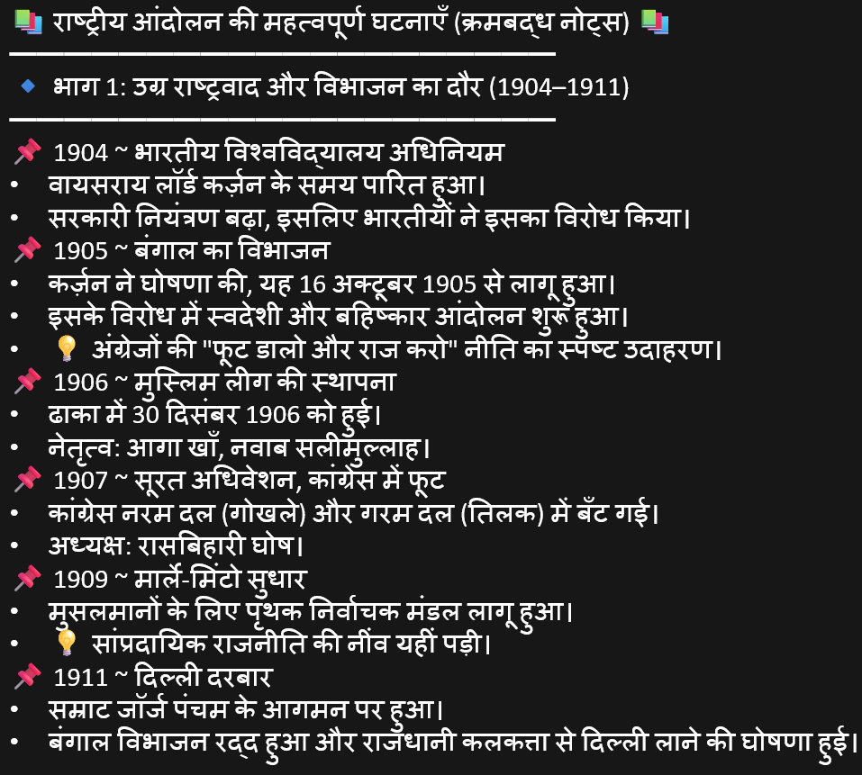 THECONCEPTPCS's tweet photo. 📚राष्ट्रीय आंदोलन की महत्वपूर्ण घटनाएँ (क्रमबद्ध नोट्स)📚

🔹भाग 1: उग्र राष्ट्रवाद और विभाजन का दौर (1904–1911)

📌1904~भारतीय विश्वविद्यालय अधिनियम

📌1905~बंगाल का विभाजन

📌1906~मुस्लिम लीग की स्थापना

📌1907~सूरत अधिवेशन, कांग्रेस में फूट

📌1909~मार्ले-मिंटो सुधार

📌1911 https://t.co/eDPVgXMSpz