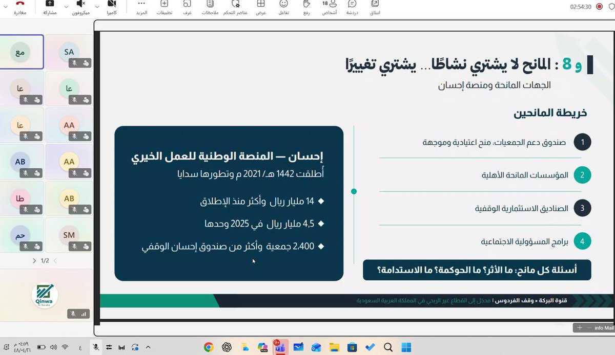 qinwaksa's tweet photo. استكملنا بحمدالله اليوم الثاني من دورة «القطاع الثالث والمنظومة الوطنية» مع م. محمد العاطفي، ضمن #برنامج_بصائر_الوطني؛ لتعميق فهم المشاركين لمنظومة العمل الخيري والتطوعي، وتعزيز قدرتهم على استثمار فرص التكامل وصناعة أثرٍ أكثر استدامة.

#قنوة_البركة #القطاع_غير_الربحي https://t.co/UJQm6xC6oG