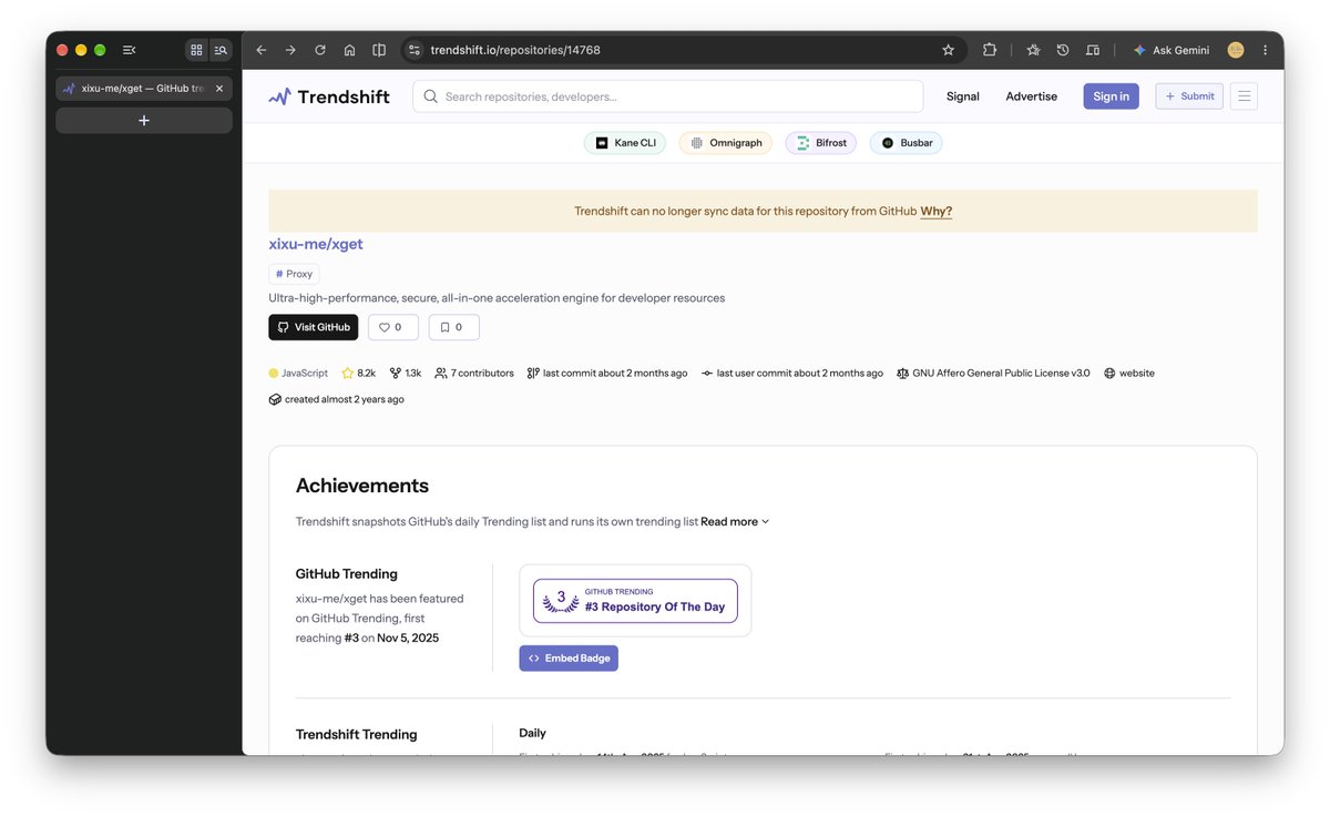 xixu_me's tweet photo. I spent all four years of university building open source on GitHub. I just graduated and started my first job.

41 days ago, @ xixu-me was suspended during an Education reverification.

Since then, every repo I built from freshman year onward has been inaccessible.

I love open source for a simple reason: when something I build helps someone else, it makes me genuinely happy.

Every repo on this account was built one by one, from freshman year to graduation: four years of nights, weekends, experiments, failures, and learning.

Some of those projects found a community I never expected.

Xget reached #3 on GitHub Trending for JavaScript and grew to ~8.2k stars / 1.3k forks.

Seeing strangers use, improve, and recommend something I made was one of the most rewarding parts of university.

Now I cannot access any of those repositories myself.

Long-time users keep messaging me on other platforms asking why my projects and account return 404.

I don’t have a good answer for them, and I can’t properly maintain or support the projects they rely on.

What hurts most is realizing how fragile this was.

I trusted one platform with four years of open-source work. I never kept a full mirror elsewhere or self-hosted a forge like Gitea.

I deeply regret that. Whatever happens, I won’t keep my open-source history in one place again.

The suspension happened around a GitHub Education reverification.

I applied while genuinely enrolled as an undergraduate. I graduated on June 30, 2026.

I am NOT asking to keep student benefits. I only want my normal GitHub account and open-source work restored.

I also want to be fair: GitHub has done an enormous amount for open source, and I’m grateful for the platform and community it enabled me to grow up in as a developer.

That is exactly why this has been so painful — and why I hope this process can be improved.

This is not an isolated story. In August, several users publicly reported a very similar sequence: GitHub Education reverification → full account suspension → unable to complete reverification → long waits for Support.

I’ll put those public GitHub Community cases in the replies.

I submitted reinstatement appeal #4687922 on Aug 22.

It has now been 41 days without a human response.

I understand Support can be overloaded. But after 41 days locked out of four years of open-source work, I genuinely don’t know what else to do.

So I’m posting this here.

@GitHub @GitHubEducation — I’m not asking for special treatment because a project has thousands of stars.

I’m asking for a human review of #4687922, and clarity on how Education reverification can become a full suspension.

If you can help this reach the right team, thank you.