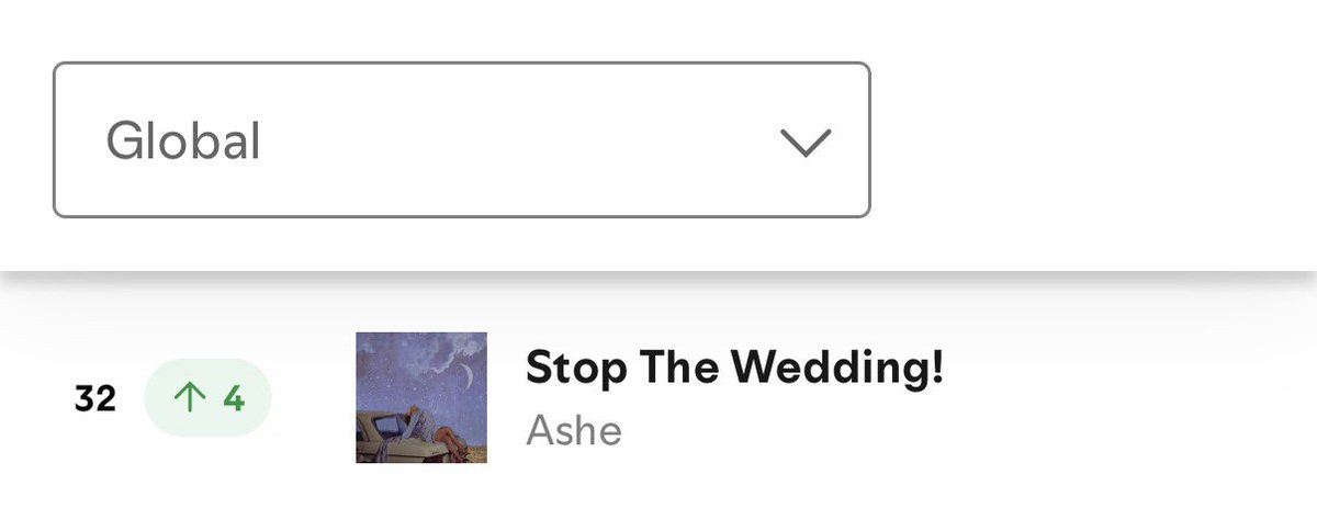 ashecharts's tweet photo. With 2.1M streams, “Stop The Wedding!” by Ashe rises 4 spots to a new peak of #32 on Spotify Global! https://t.co/svPSZ6UHY4