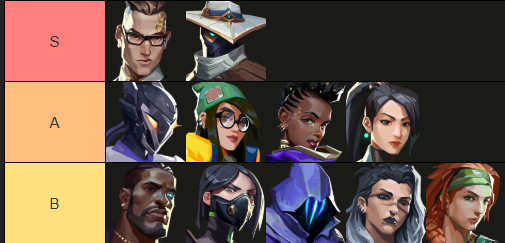 MLNZN_'s tweet photo. LFT VALORANT EU
- 20yo
- Radiant (Peak 650rr)
- Main Senti can go Controller
- No Time Problems/Motivated/Coachable
- Contact via discord: mlnzn

Likes and Retweets are appreciated!

I've attached my agent tier list and tracker below: https://t.co/yV1pzCfDcw https://t.co/AyvZcuZTNt