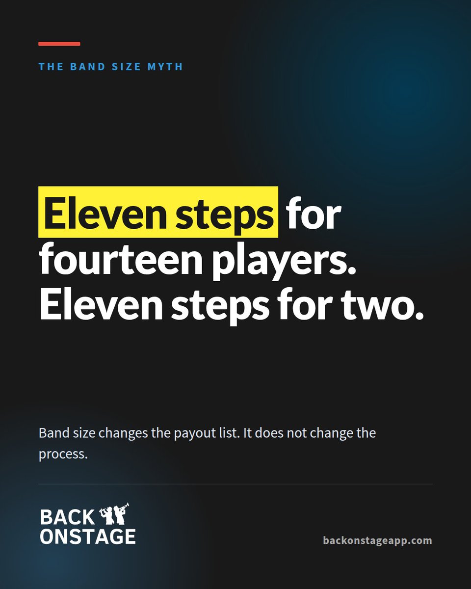 BackOnStageApp tweet picture