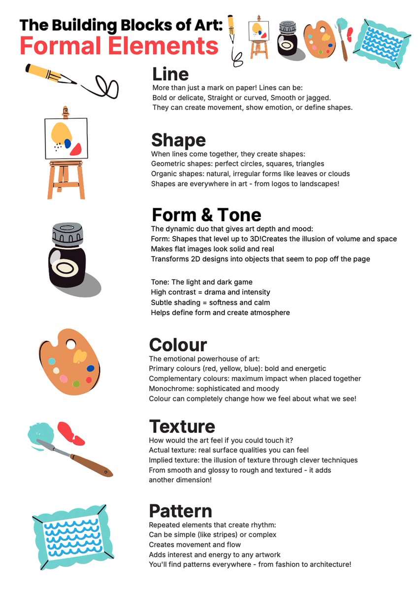 trylearnmix's tweet photo. art fomal elements — ready for your classroom. learnmix. com/r/tcjy389-x #UKTeachers #Learnmix https://t.co/dmmXQI0iOg