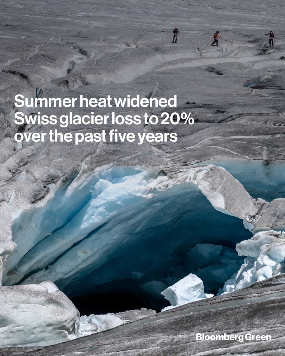 climate's tweet photo. A hot summer sped up Swiss glacier melt, bringing the volume loss to nearly 20% over the past five years. The receding glaciers are making terrain unsafe for athletes and tourists who are critical to the economies of Alpine communities. Read more: https://t.co/hlY20DBWxG

📷: Fabrice Coffrini/AFP/Getty Images