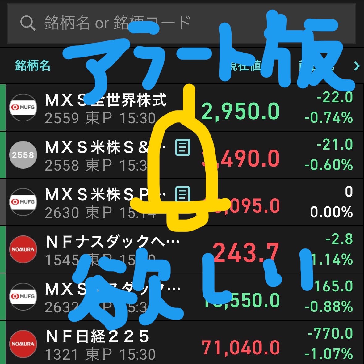 property_person's tweet photo. #楽天証券 
楽天証券さんへ
アラート機能があるのは嬉しいんですが、どの銘柄にアラートが付いてるかがメモマークみたいに付くようになると一覧を確認せずにリストで一目瞭然なので助かります。
ご検討よろしくお願いします。 https://t.co/MvAcqzcsh8