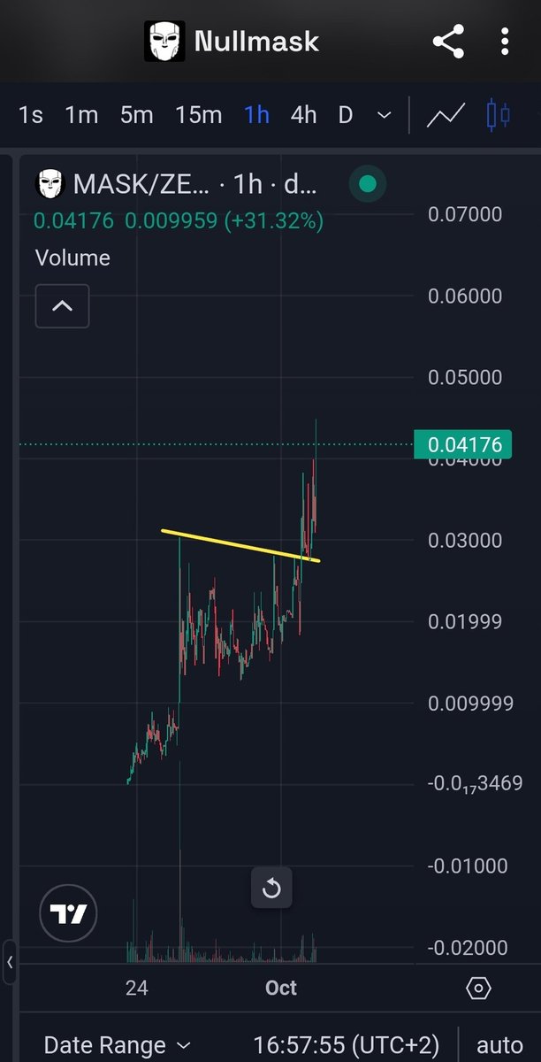 HanCryptojunk's tweet photo. $nullmask #nullmask hit the target!

Nice 50%

Congrats!

$stonk #stonk https://t.co/hzVsWoXUzx