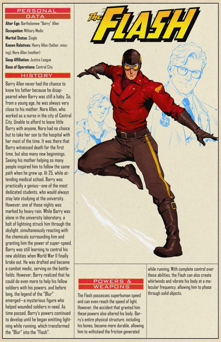 Filipe_sca's tweet photo. DC Golden Age - The Flash

The idea is to imagine the Justice League forming around the time of Action Comics #1, sparked by the outbreak of World War II.
.
.
#dccomics #dcuniverse #theflash #fanart #artwork #characterdesign #drawings #clipstudiopaint #art #digitalartist #comics https://t.co/qawMgFlqQP