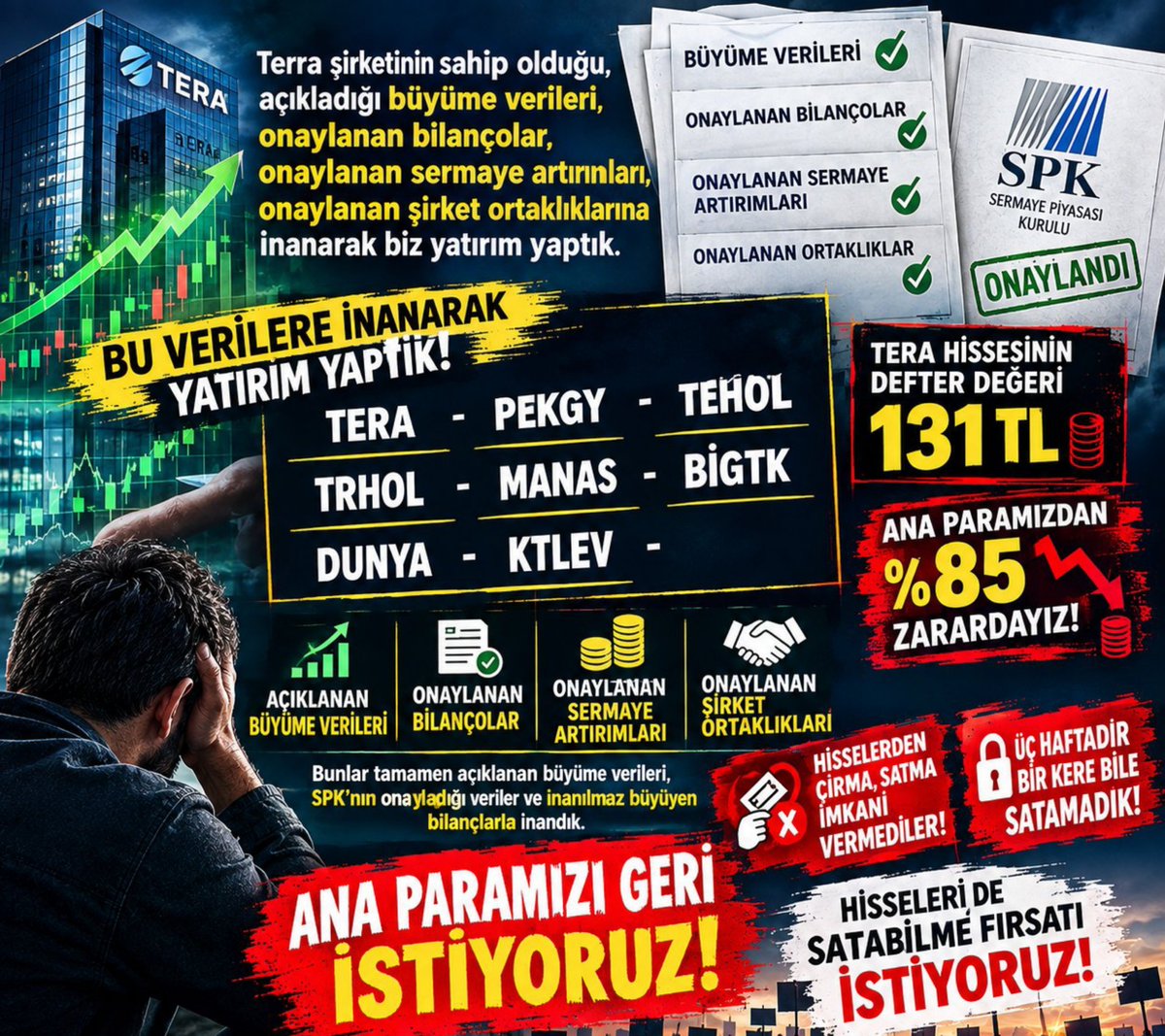 kendince1Tarik's tweet photo. Şirket batabilir, TMSF devredilebilir ama şirket tasfiye edilmeden hissedeki yatırımcı korumaya alınsa? BİZLER SPK NİN ONAYLADİGİ, BİLANCOLARA, ORTAKLİKLARA GUVENEREK #TERA HİSSESİ ALDİK #hissemağdurları #HisselerdeKıyımVar #fonmağdurları @RTErdogan REİSİM DUY BİZİ @_cevdetyilmaz https://t.co/tMoSSqUiAT