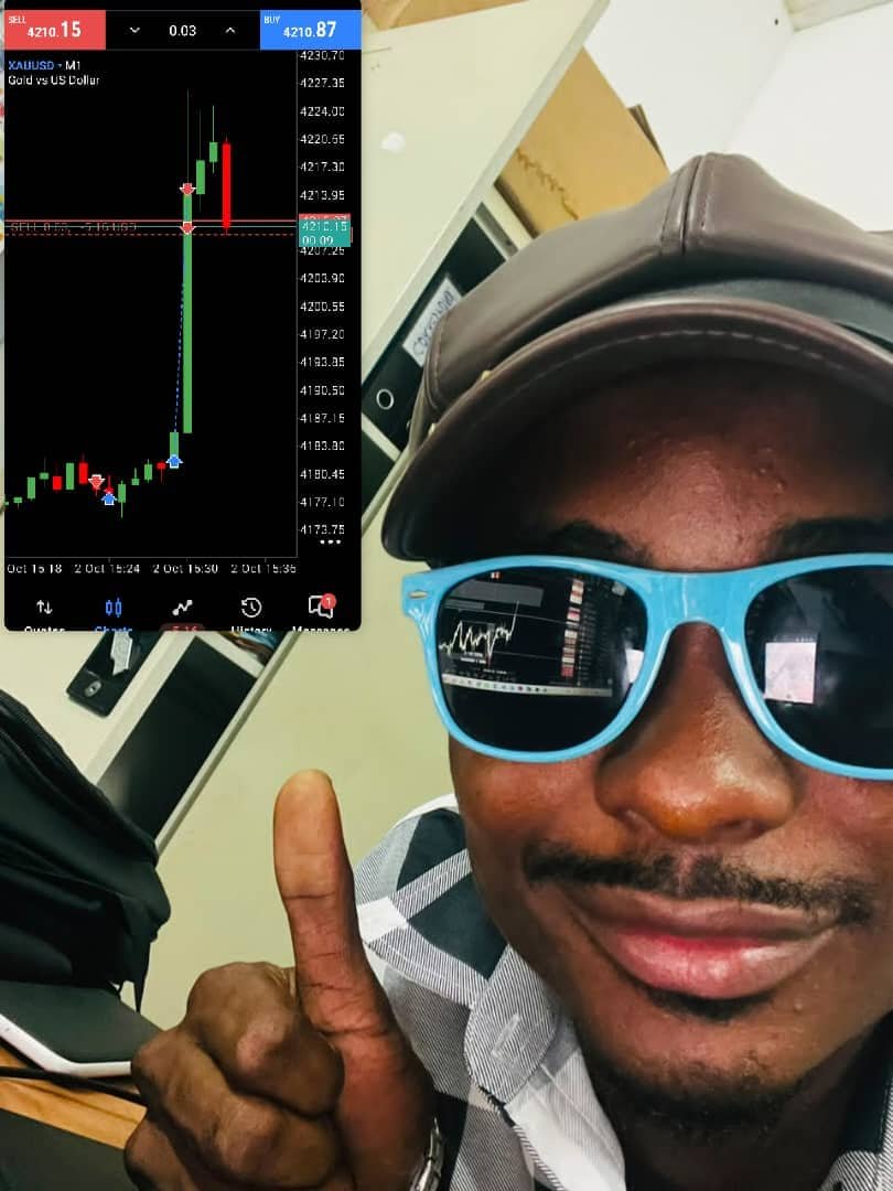 Naxtrading's tweet photo. Nfp ✅🎯🥂
Happy weekend Fam 📈❤️ https://t.co/GTx8AA7oZF