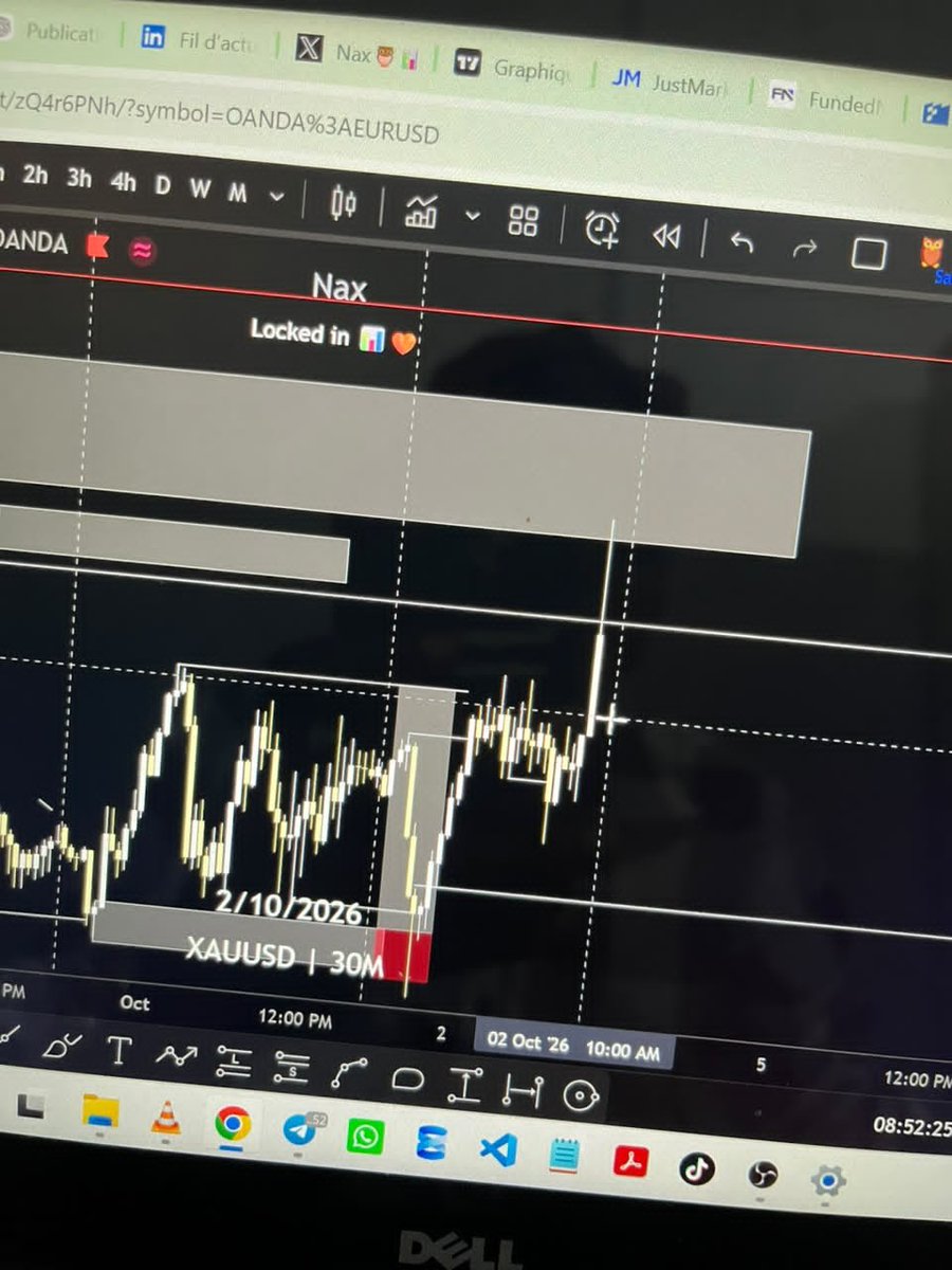 Naxtrading's tweet photo. Nfp ✅🎯🥂
Happy weekend Fam 📈❤️ https://t.co/GTx8AA7oZF