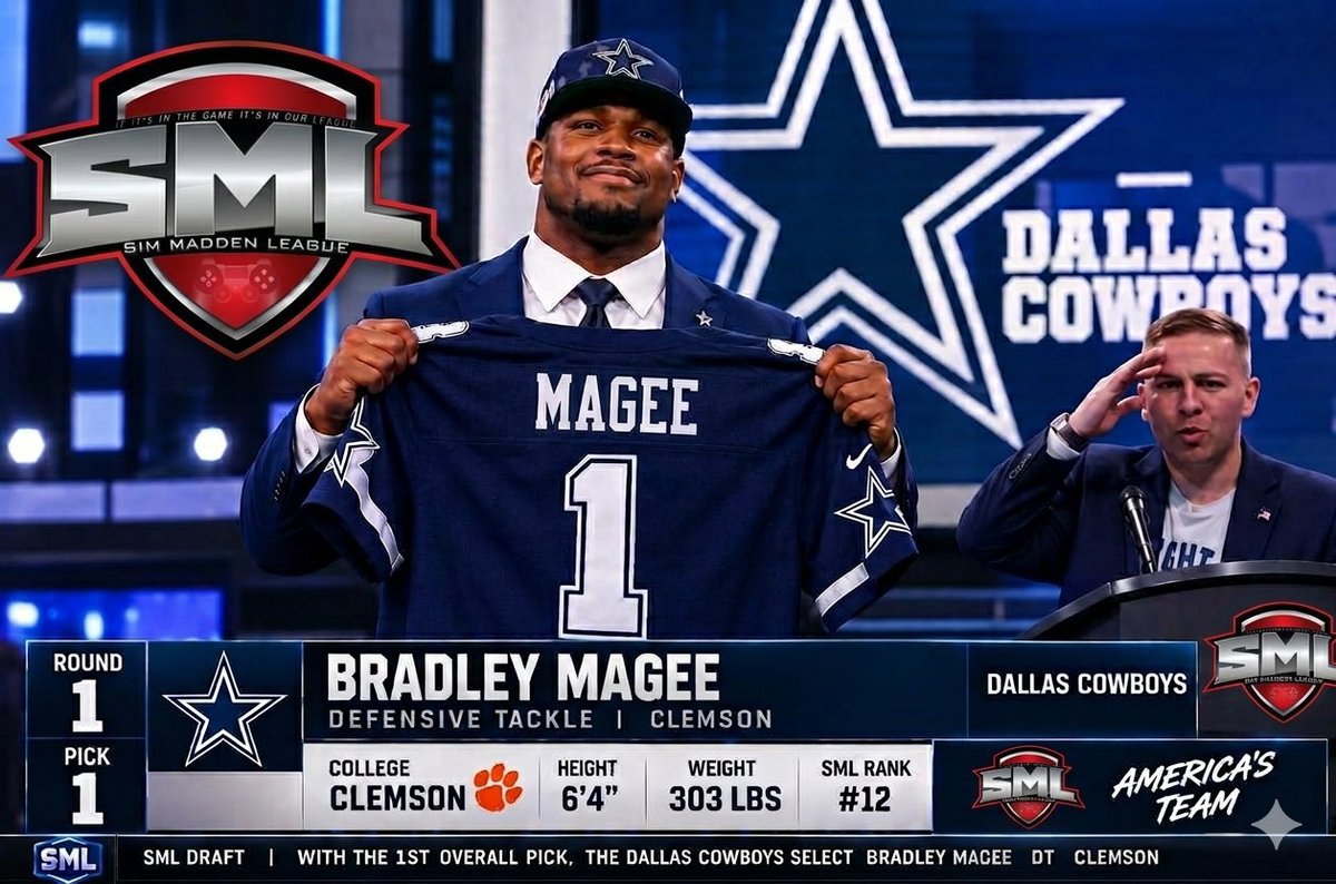SMLNYT's tweet photo. When the @simmaddenleague draft opens tonight we plan to make DT Bradley Magee from Clemson the number one overall pick. https://t.co/4c59LMIlvx
