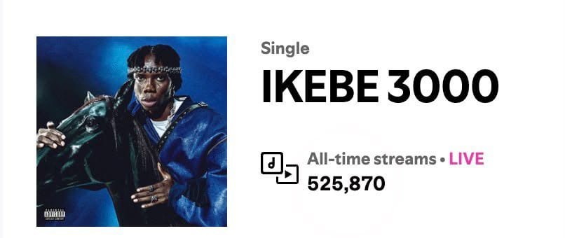 BLAQSTAT_'s tweet photo. 🚨 @BlaqBonez &amp; @asakemusik "IKEBE 3000" has suprassed 525,870 streams on Spotify in less than 24 hours after release https://t.co/M77wycTNLi