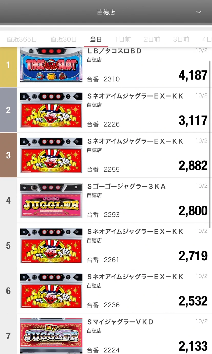 マルハン苗穂店 on X: 