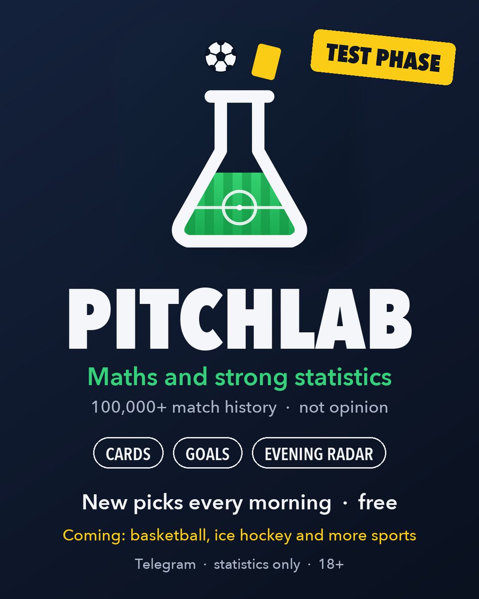 PitchLabStats tweet picture