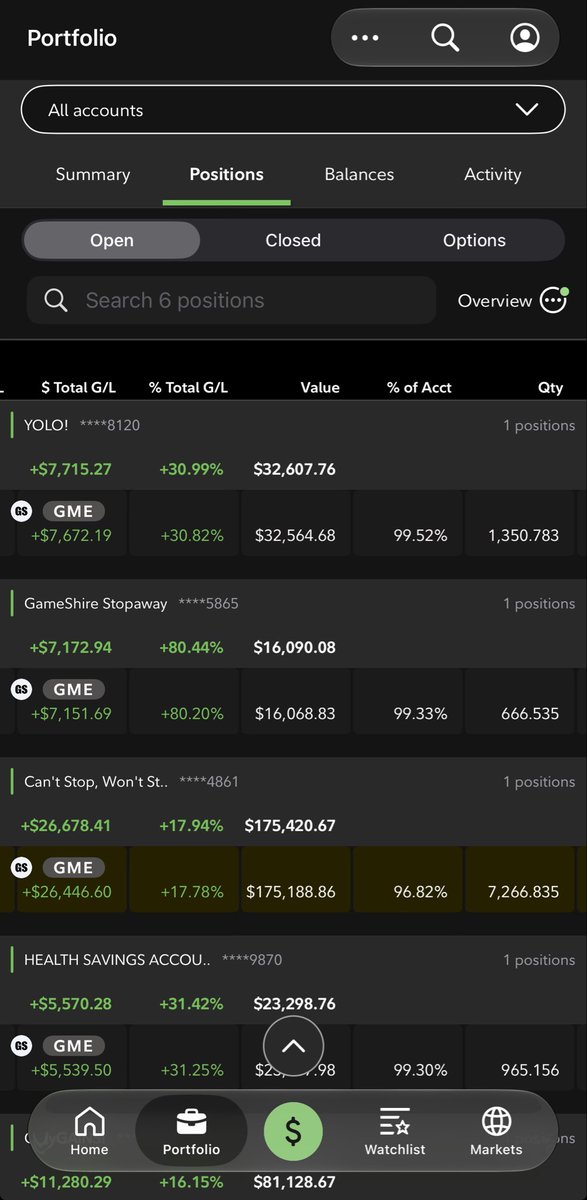GBBangin_'s tweet photo. GBB GME YOLO Update (10-2-2026)

I have finally acquired over 15,000 shares of GME. +++++ 

$GME #GME #GameStop #BuyMoreGME #DeepValueInvestment #Over15000 #ForTheLoveOfTheGameStop #YOLO https://t.co/aANv2tPZO6