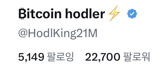 HodlKing21M's tweet photo. 어느덧 팔로워 22,700명 달성되었네요.

다들 진심으로 감사합니다. 🙏🏻🫡 https://t.co/TwJqYQvBL4
