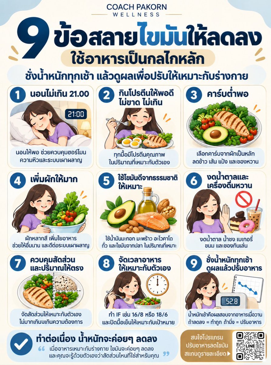 tuitakhli's tweet photo. https://t.co/sfbbTzrtPj