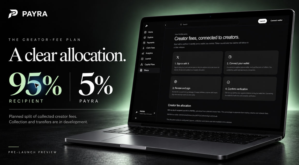 usePayra_'s tweet photo. The planned PAYRA split:
95% to the designated recipient.
5% to PAYRA.

This applies to collected creator fees, not trading volume. Fee collection and transfers are still in development. https://t.co/Fo3fH7xx51