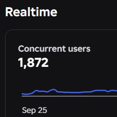 Youriii1's tweet photo. Opus 5.5 one-shotted these two Roblox games in under 2 hours.

They’re now both earning more than the average 9–5.

I’m gonna post 10 more and become a millionaire.🤑 https://t.co/xAqERfSnv8