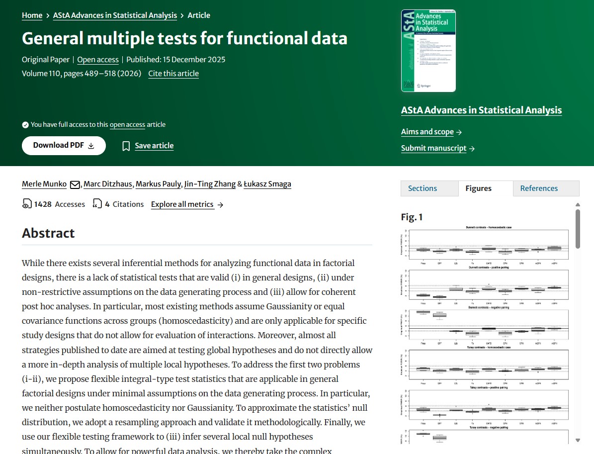 SpringerStats tweet picture