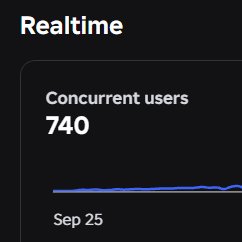 Youriii1's tweet photo. Opus 5.5 one-shotted these two Roblox games in under 2 hours.

They’re now both earning more than the average 9–5.

I’m gonna post 10 more and become a millionaire.🤑 https://t.co/xAqERfSnv8