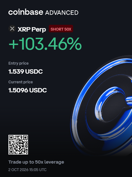 dileepkumar419's tweet photo. #XRP  Short — Trade Update https://t.co/EF9Dz7y3cU
