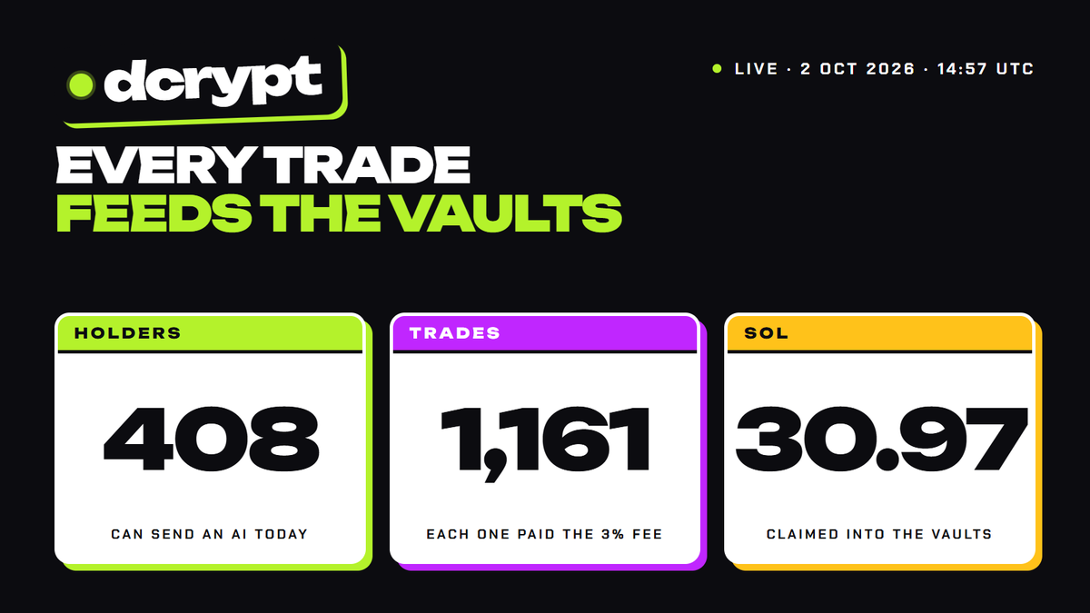 dcryptfun's tweet photo. Every trade on $DCRYPT feeds the vault.
You'd be silly to not get involved this early.

https://t.co/XVFZZzrBzh https://t.co/IzJyzA0kxb