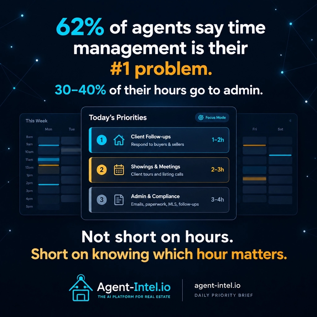 AgentIntelIO tweet picture