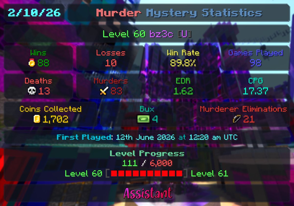 Cqlcdf's tweet photo. 3日目 https://t.co/sp8UK3fQla