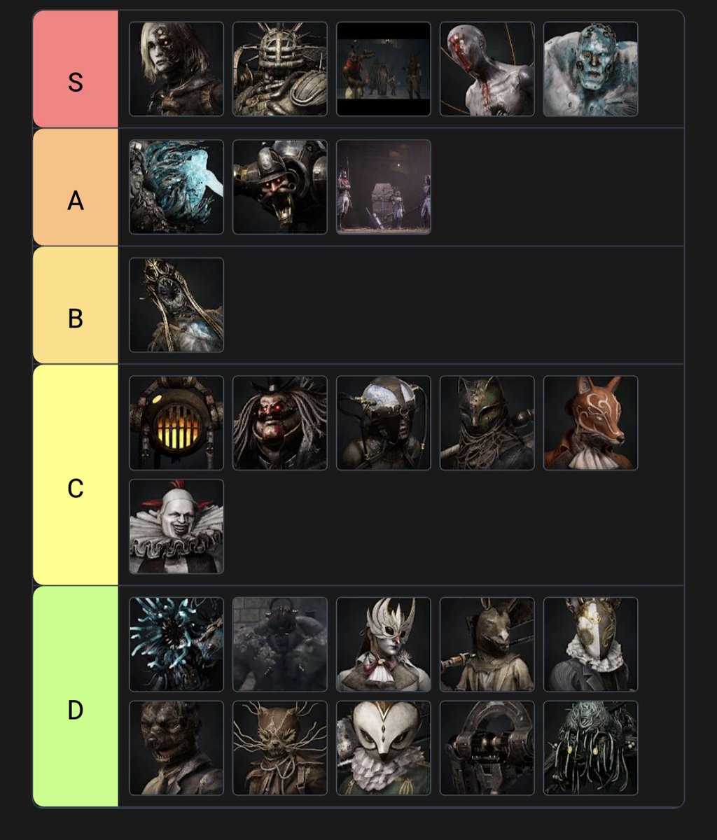 Jinnoh9q's tweet photo. Tier list Lies of p bosses https://t.co/WaQTD42qt3