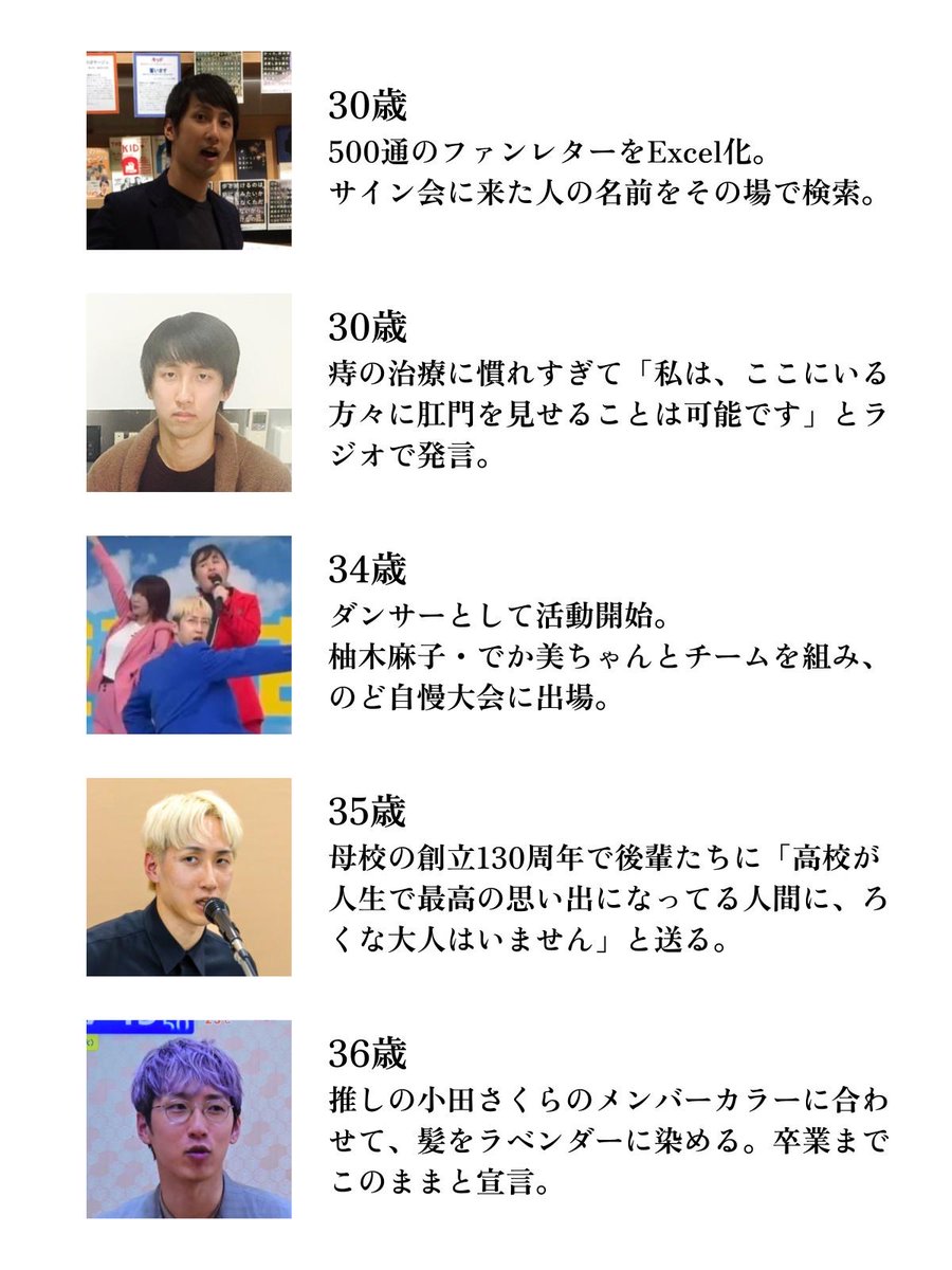hondana_nozoco's tweet photo. 朝井リョウ、ずっと只者じゃない。 https://t.co/cm6Lhdv1AL