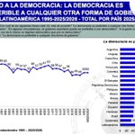 Photo by Finanzas y algo más... (@finyalgomas)